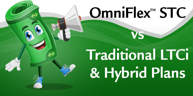 OmniFlex STC vs Traditional LTCi & Hybrid Plans
